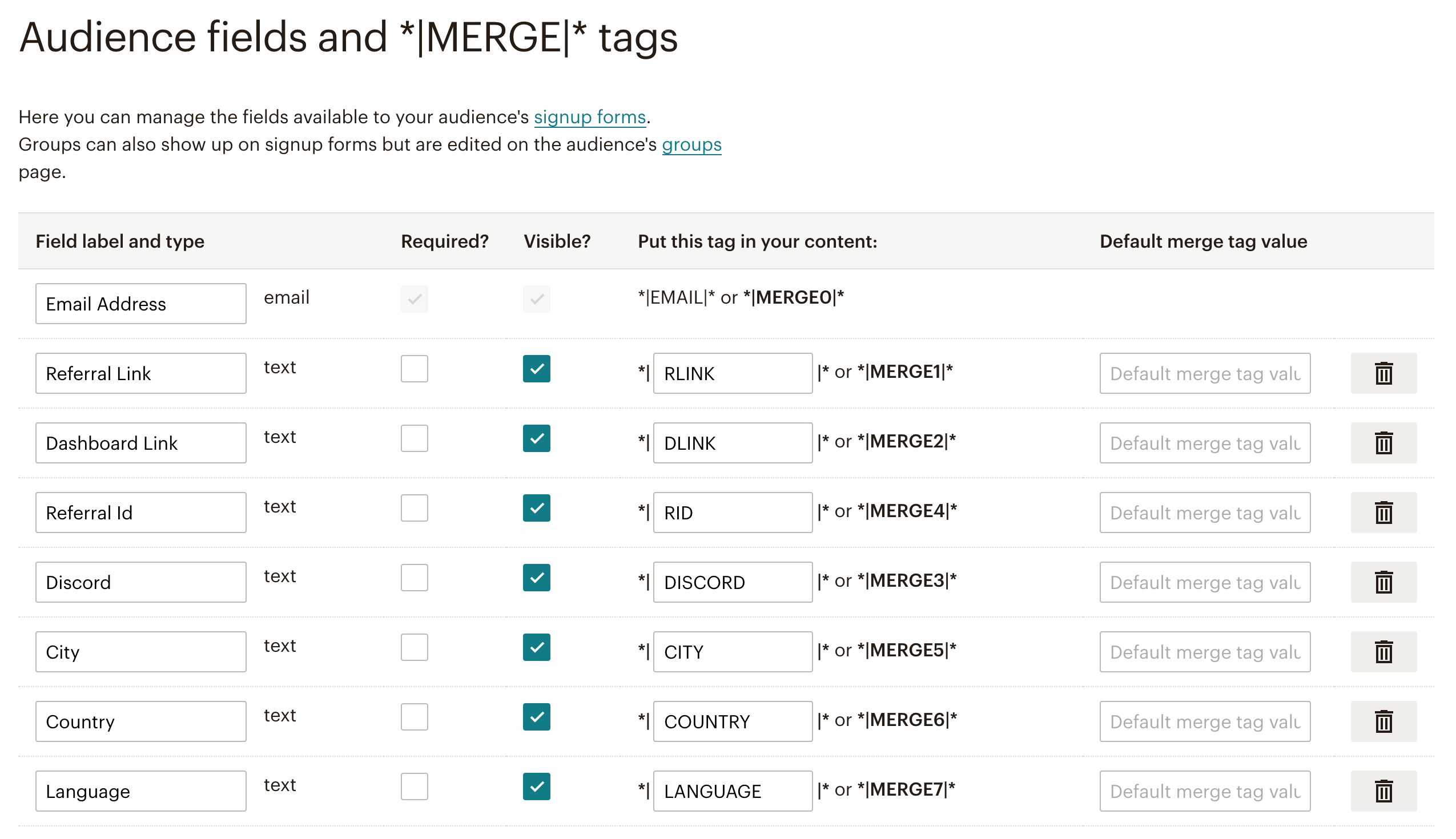 Mailchimp Merge Tags